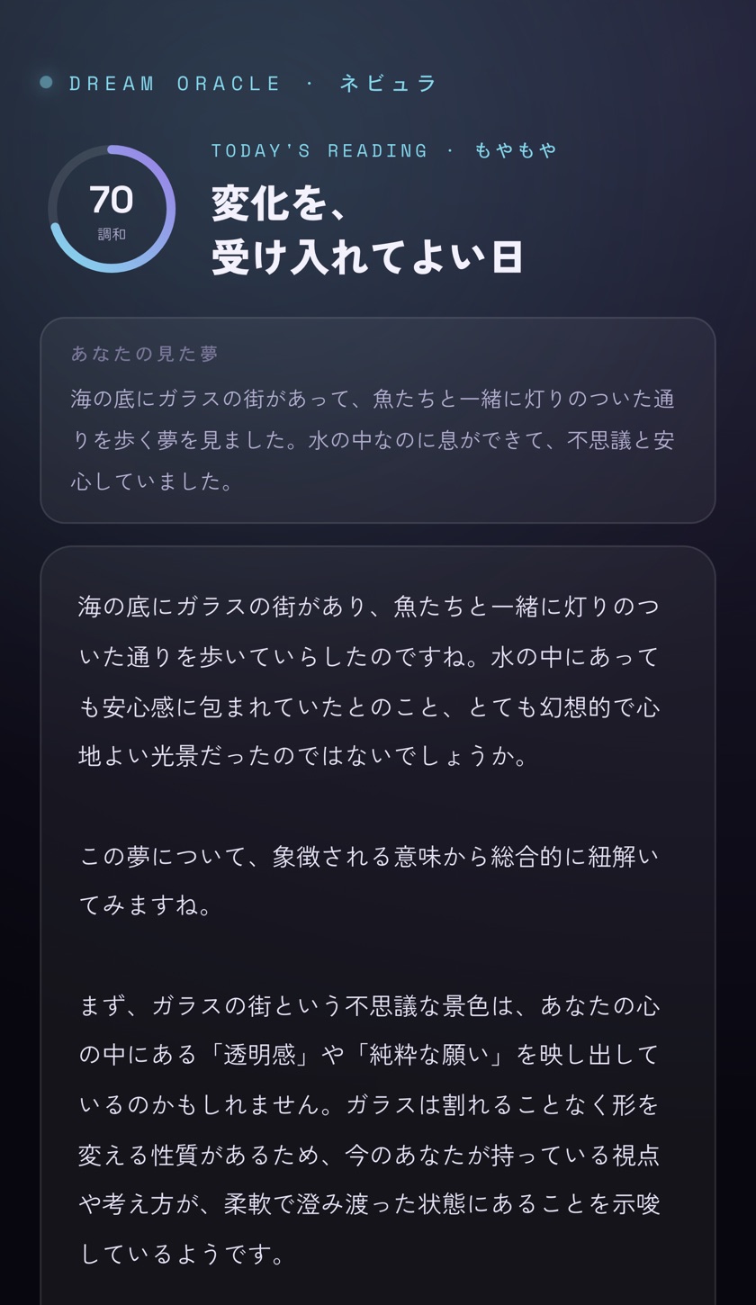 実行結果の画面。調和スコア70と「変化を、受け入れてよい日」の見出し、入力した夢の要約、象徴の意味を踏まえたやさしい解釈文が表示されている